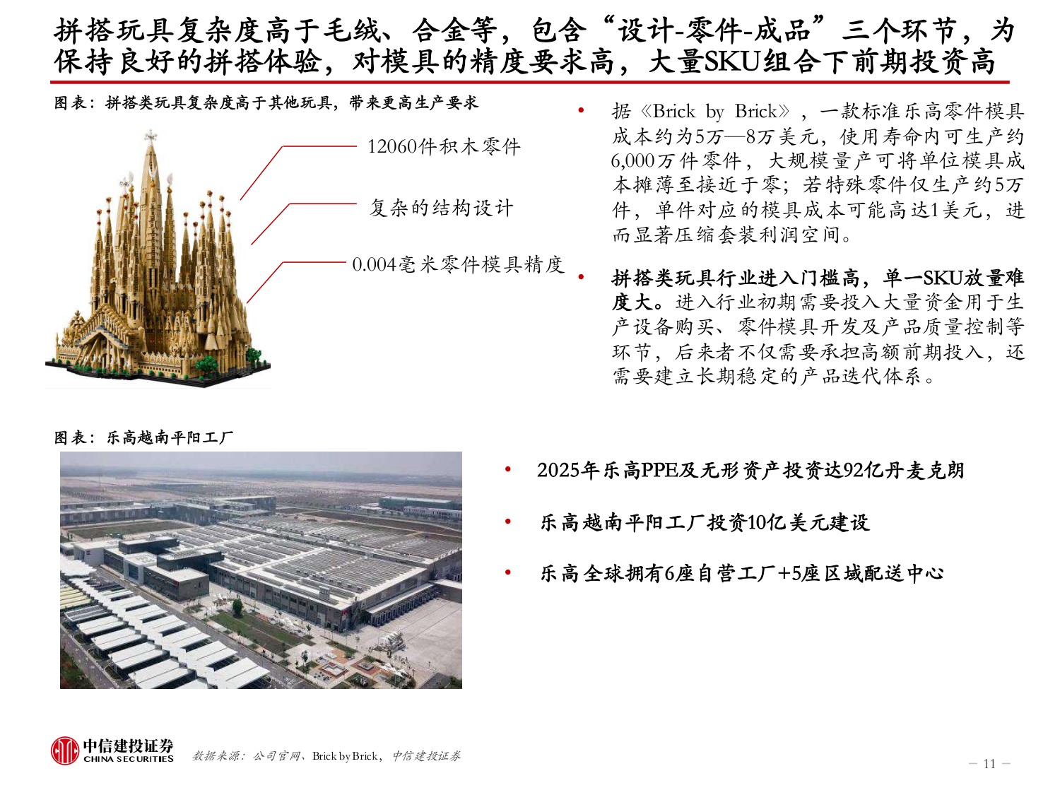 为什么说拼搭玩具是个壁垒高的好生意？——复盘乐高成长史.pdf