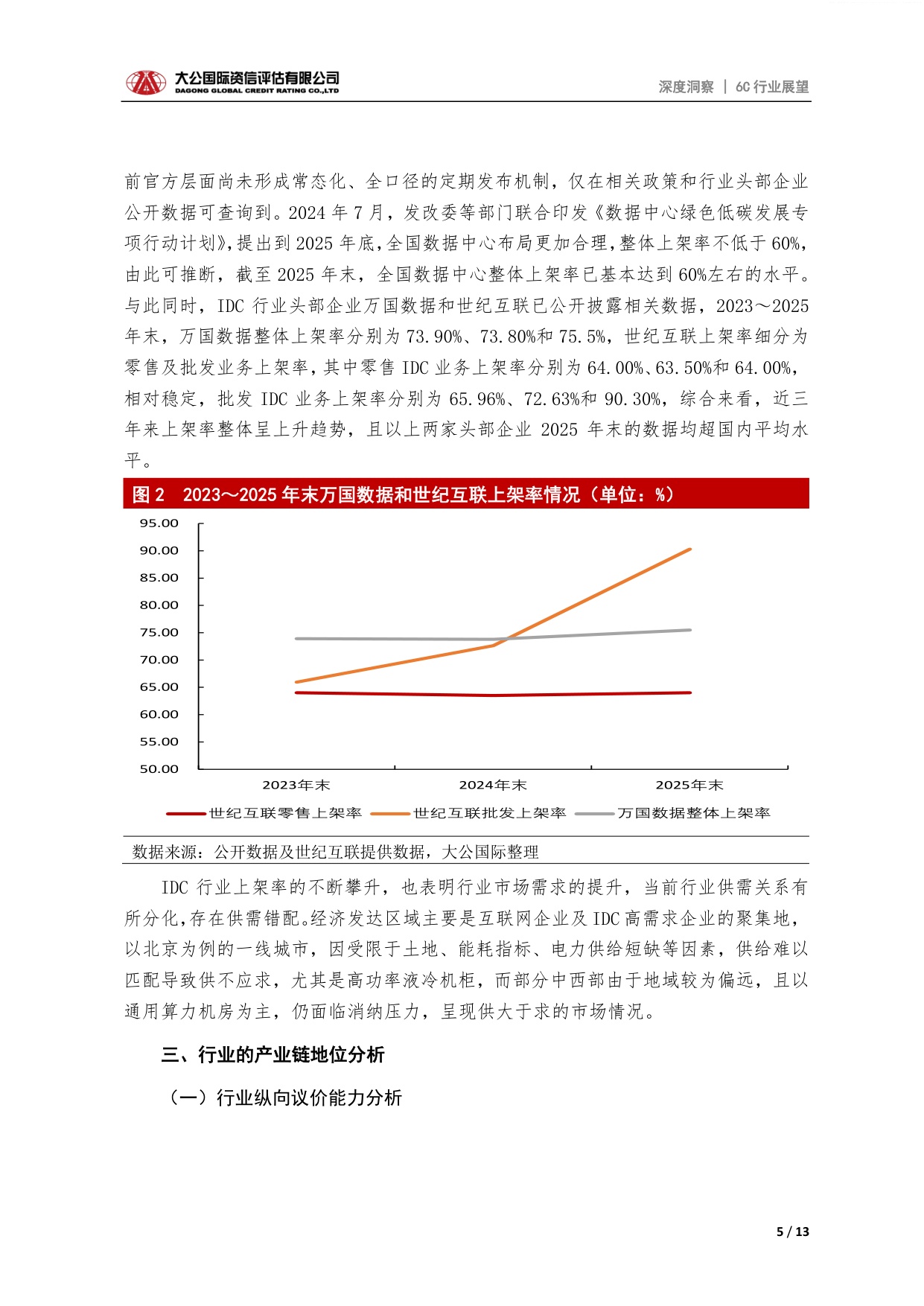 新型基建之互联网数据中心行业信用展望：AI算力驱动下行业整体规模逐步扩张，分化或将加剧.pdf