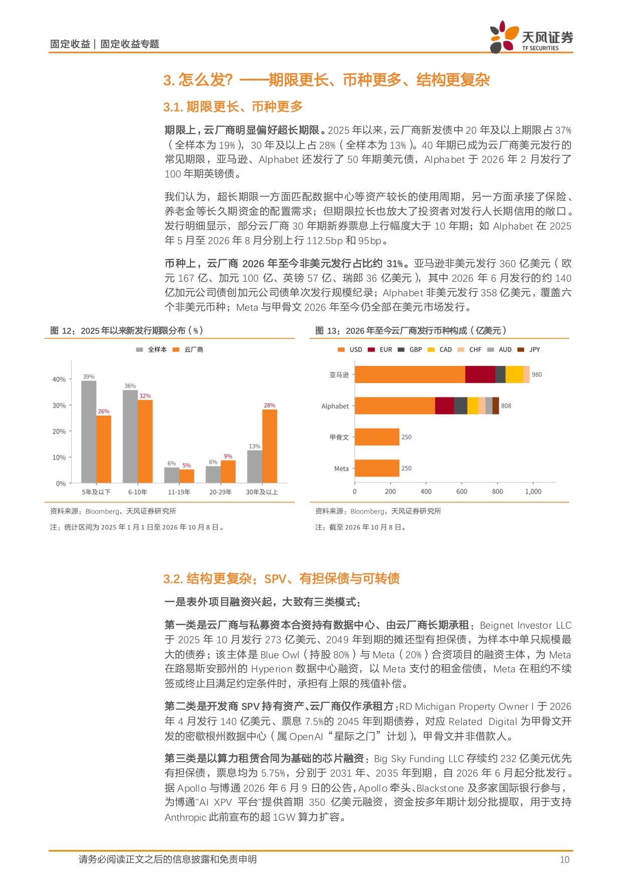 信用随笔系列：全球AI相关企业发了多少债？.pdf