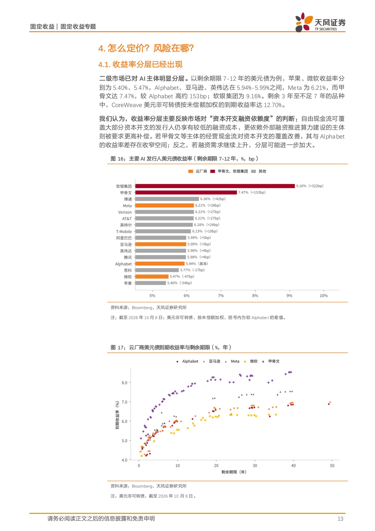 信用随笔系列：全球AI相关企业发了多少债？.pdf