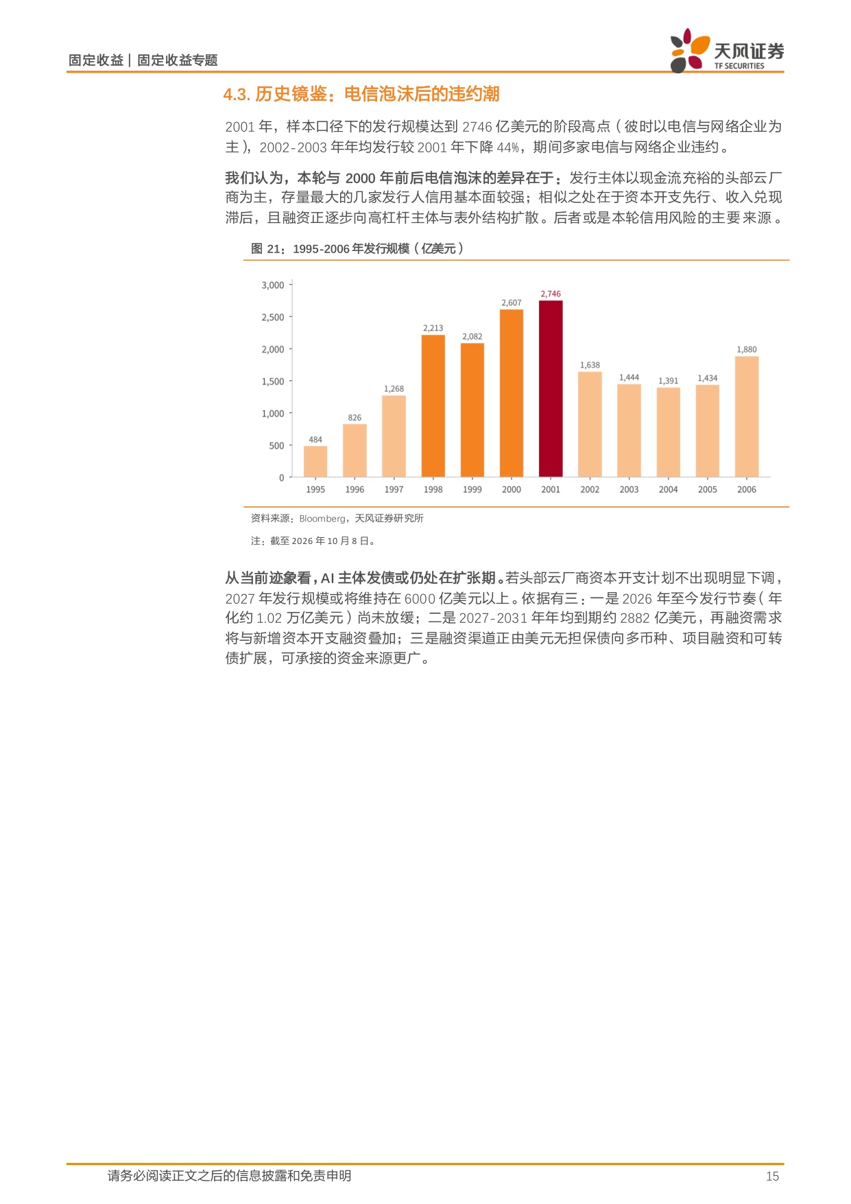 信用随笔系列：全球AI相关企业发了多少债？.pdf