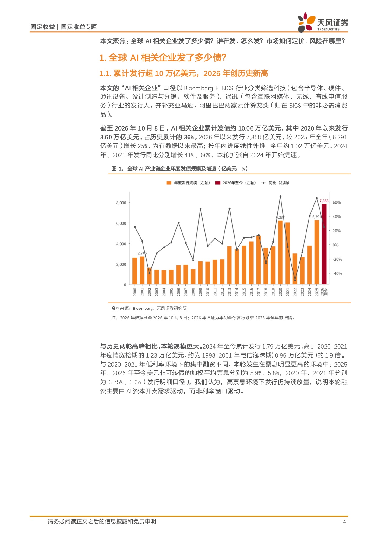 信用随笔系列：全球AI相关企业发了多少债？.pdf