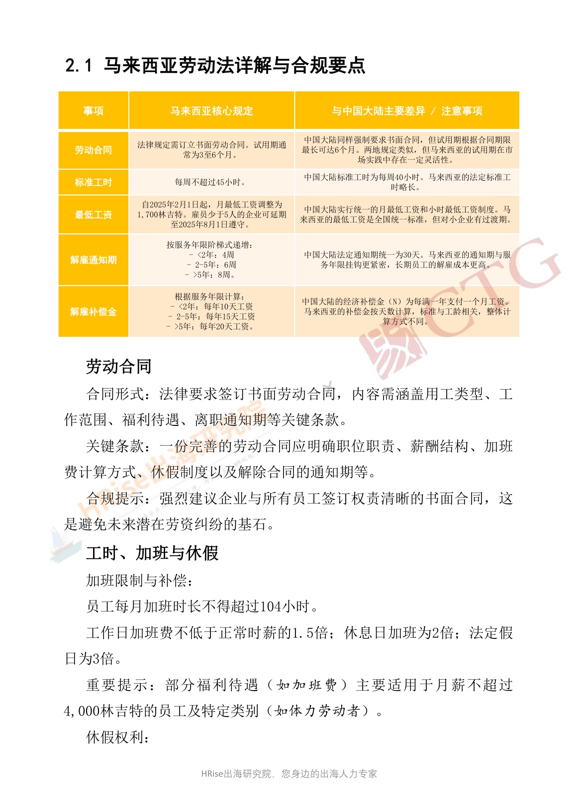 亚洲九大出海国劳动法要点合辑.pdf