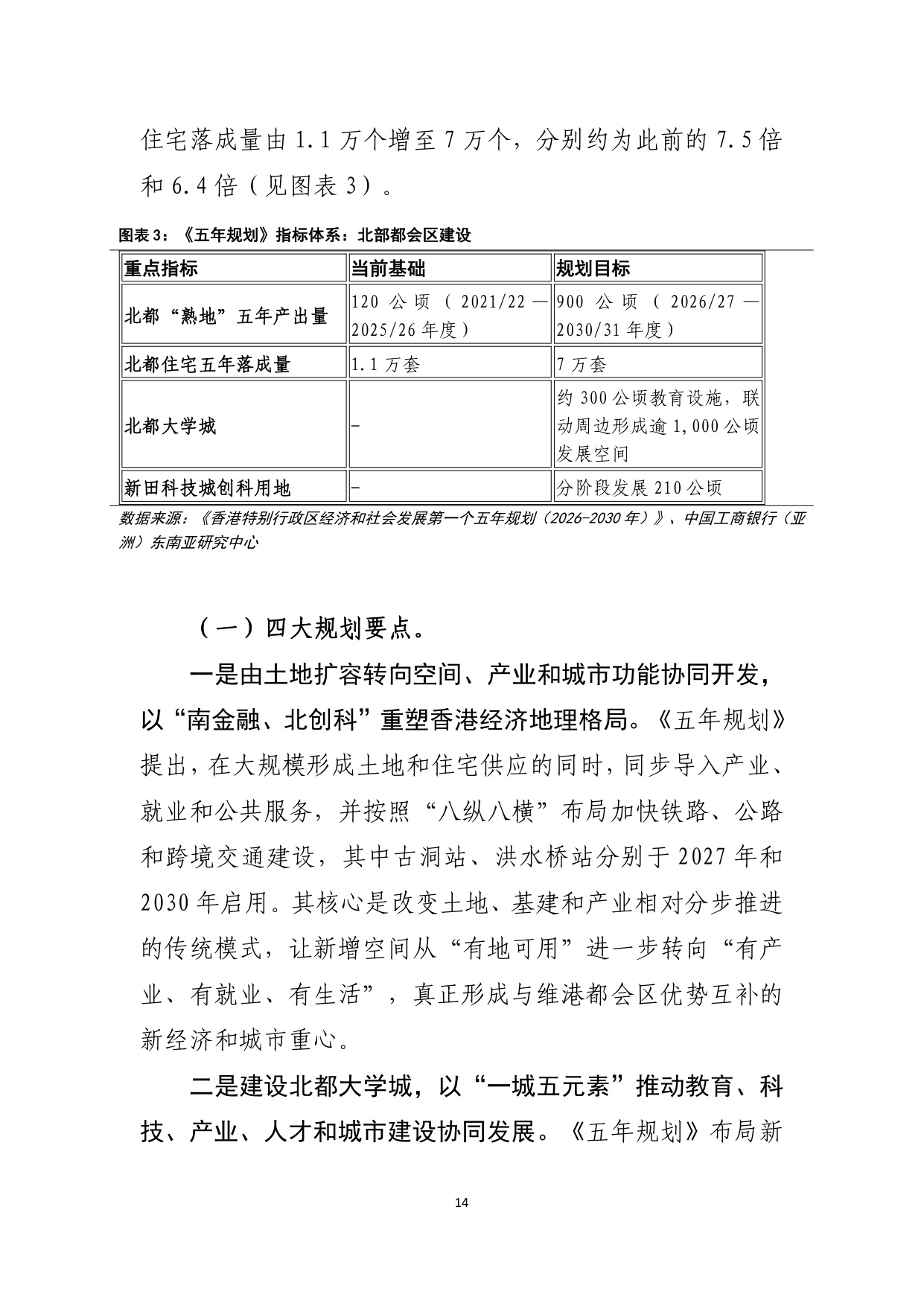 在服务国家大局中重塑香港发展新动能–香港首个五年规划的战略逻辑与实施路径（上篇）.pdf