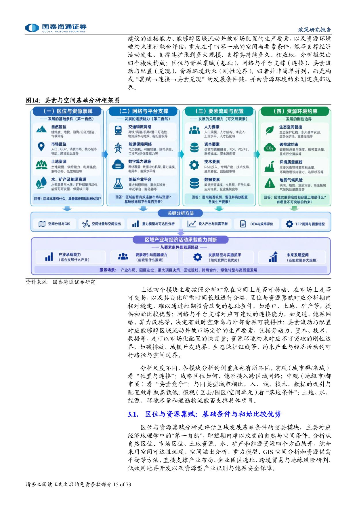 中观枢纽：区域经济研究的五维框架与应用，以空间为坐标，穿透政策、产业与资本，解析区域经济运行逻辑.pdf