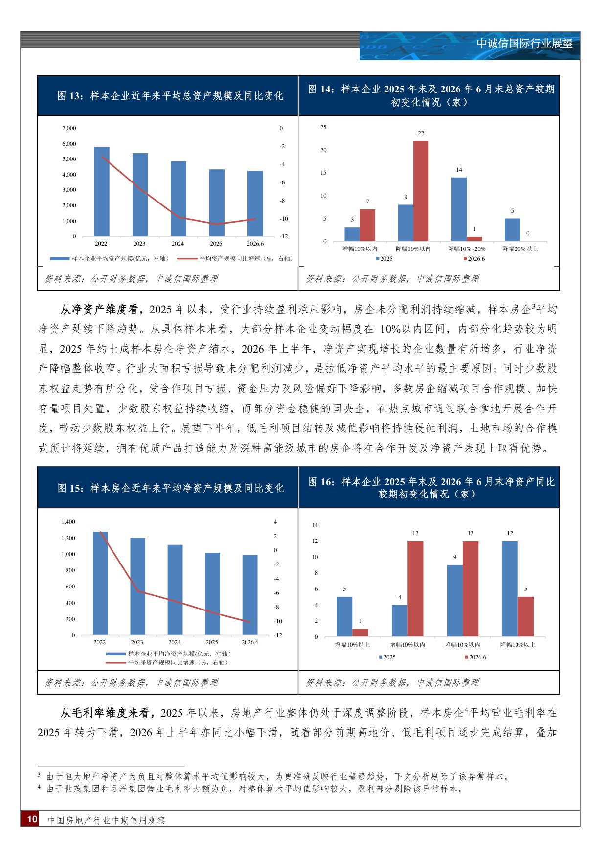 中国房地产行业中期信用观察：销售业绩与盈利表现仍处深度调整阶段，发展模式重构短期冲击流动性，长期重塑行业信用逻辑.pdf