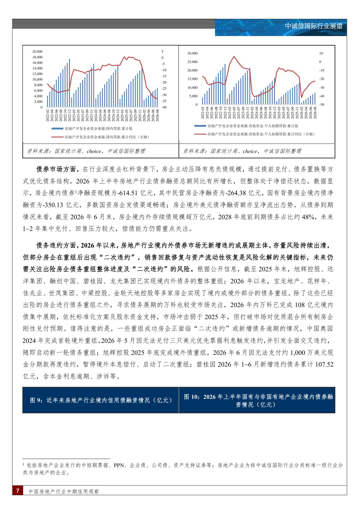 中国房地产行业中期信用观察：销售业绩与盈利表现仍处深度调整阶段，发展模式重构短期冲击流动性，长期重塑行业信用逻辑.pdf