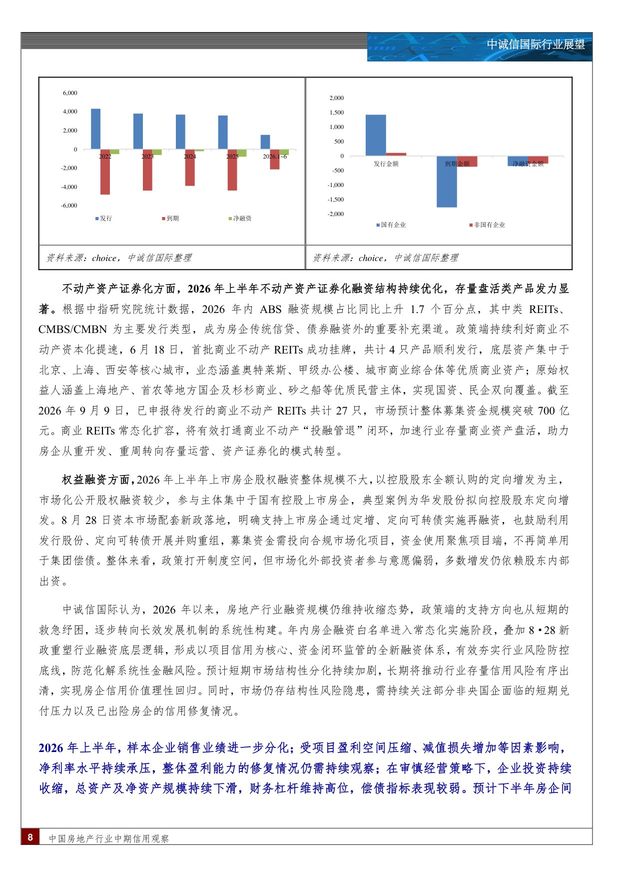中国房地产行业中期信用观察：销售业绩与盈利表现仍处深度调整阶段，发展模式重构短期冲击流动性，长期重塑行业信用逻辑.pdf