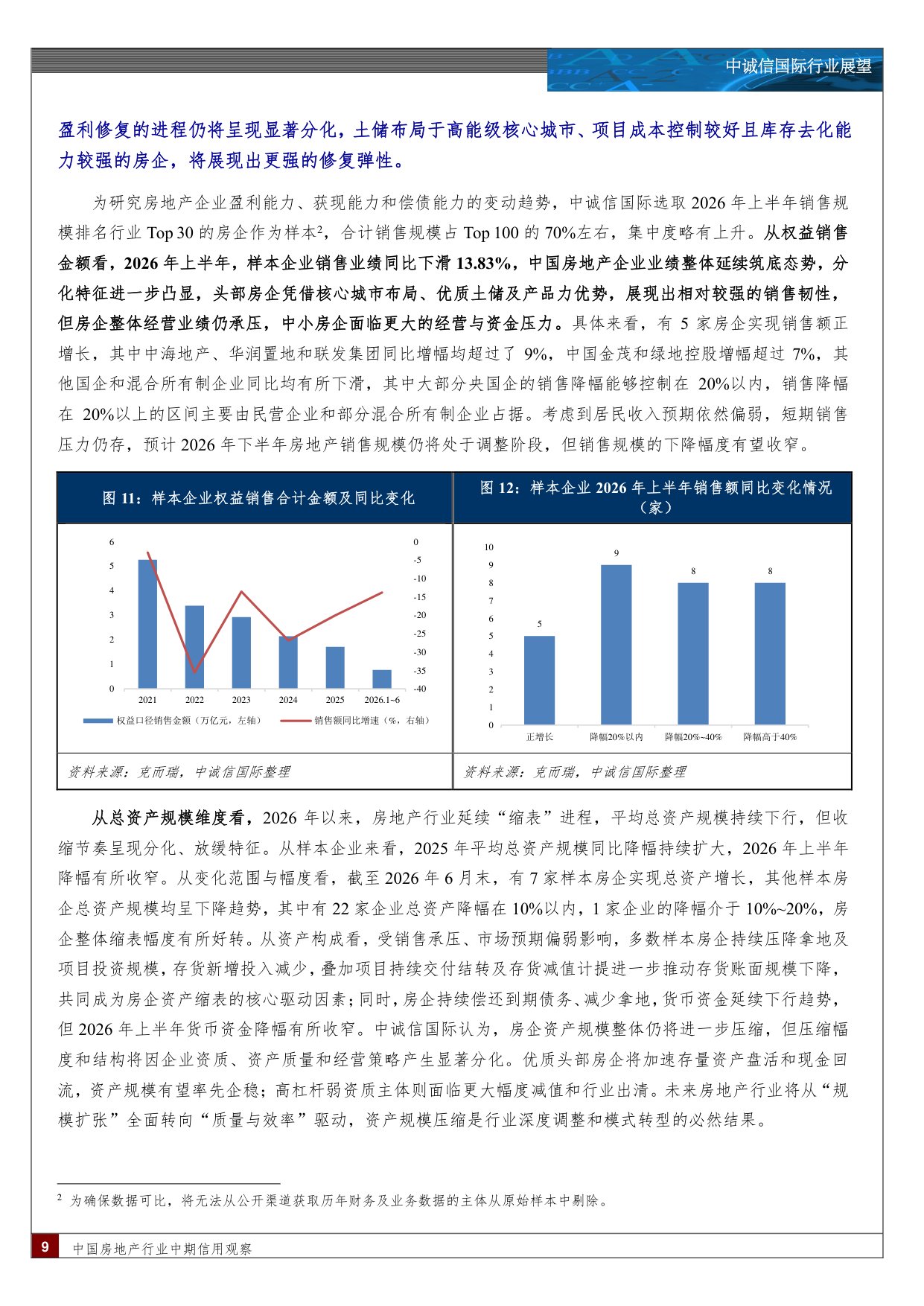 中国房地产行业中期信用观察：销售业绩与盈利表现仍处深度调整阶段，发展模式重构短期冲击流动性，长期重塑行业信用逻辑.pdf