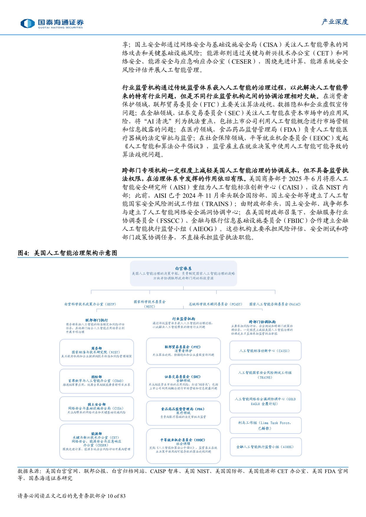 中美欧人工智能治理比较与中国路径：发展、权利、安全的三元博弈和抉择.pdf