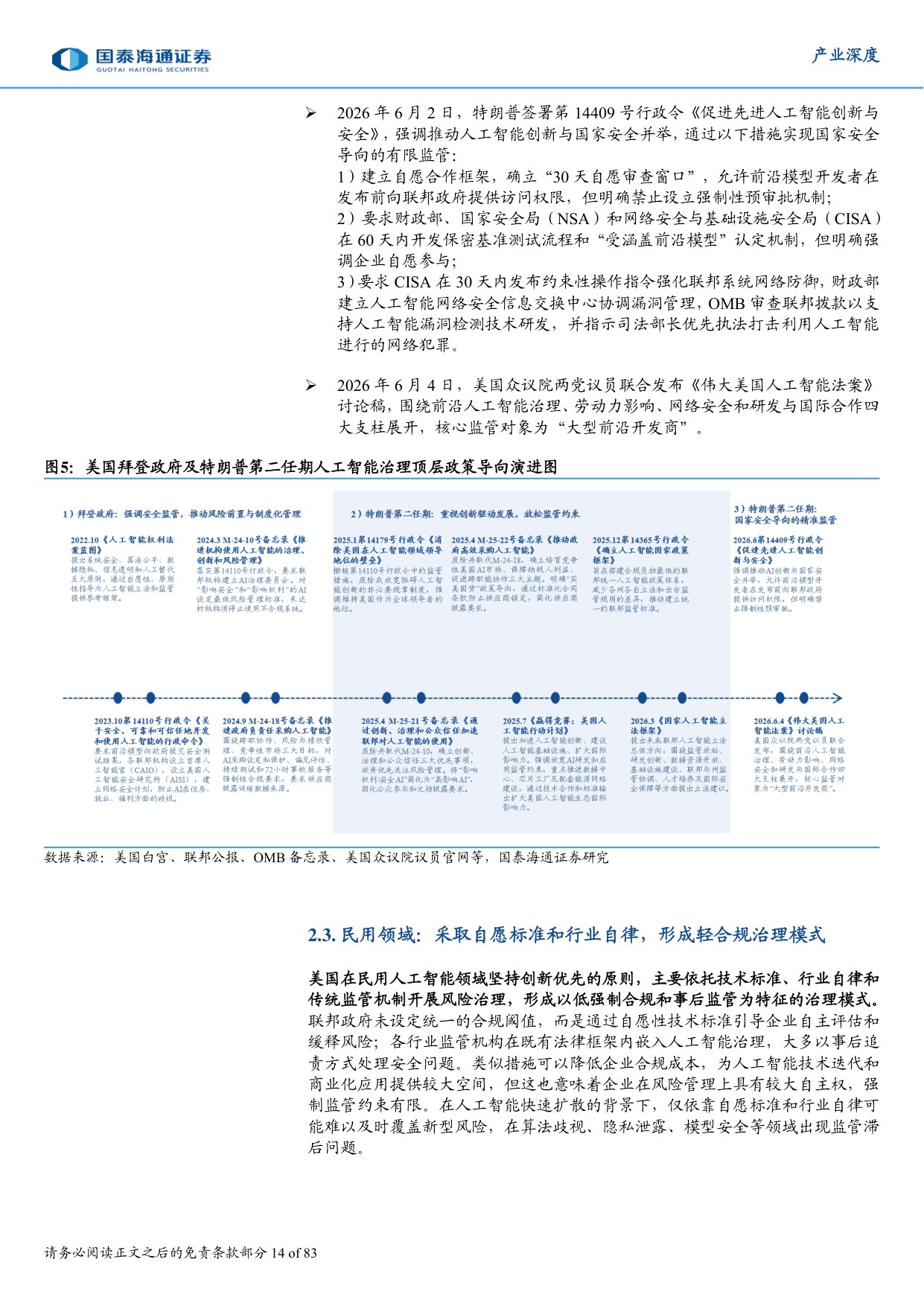 中美欧人工智能治理比较与中国路径：发展、权利、安全的三元博弈和抉择.pdf