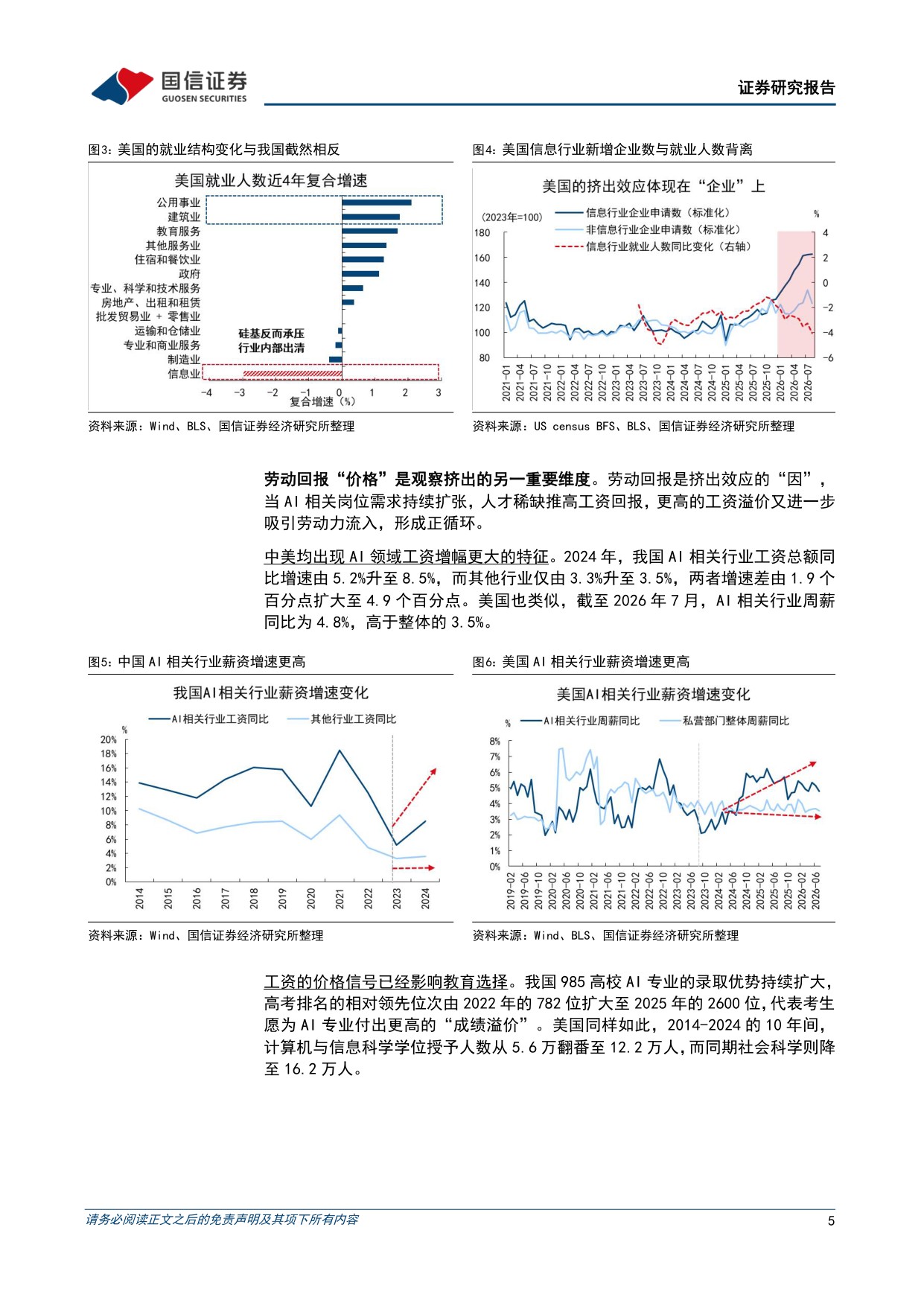 总量专题研究：AI的挤出效应：以中美为例.pdf