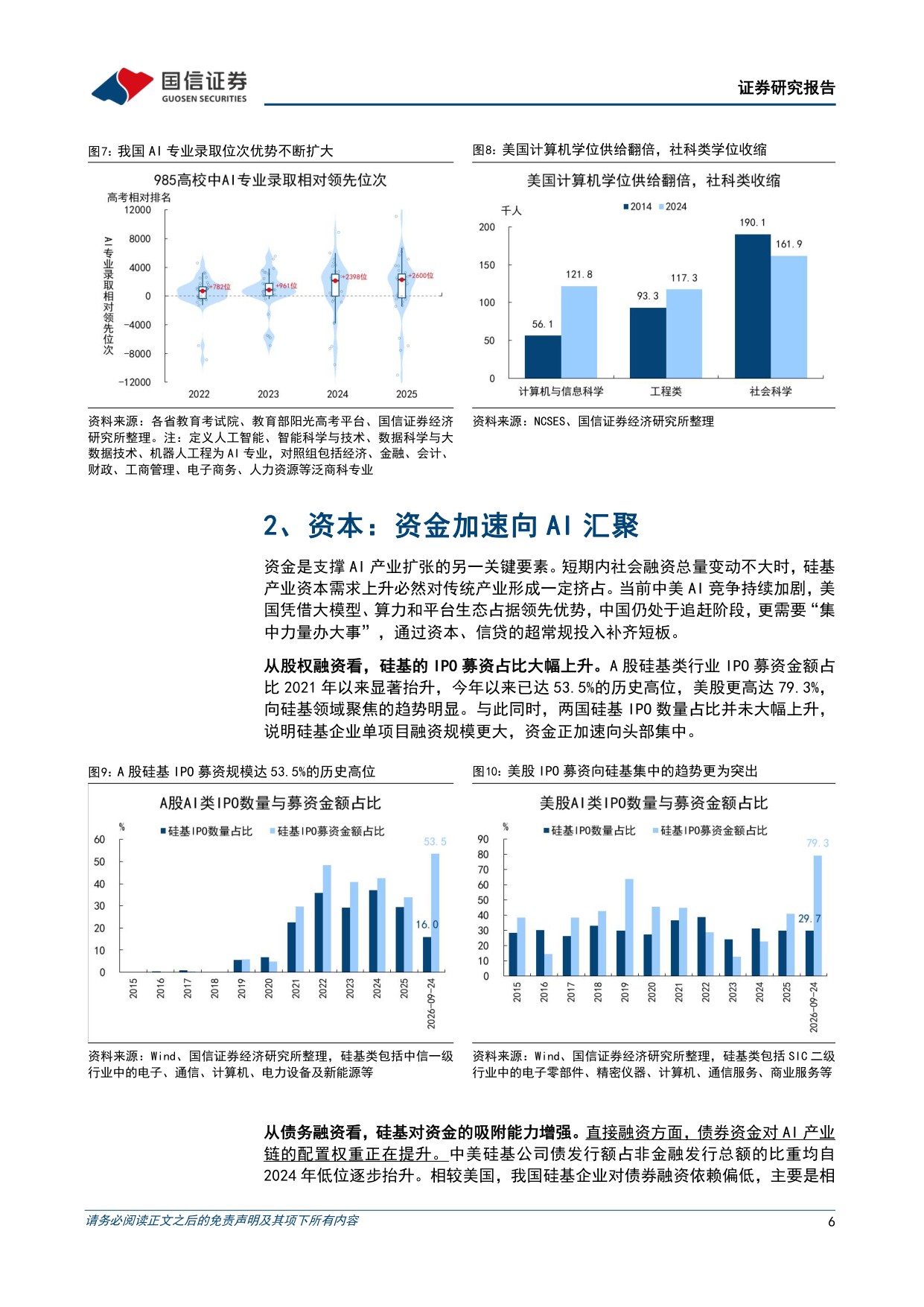 总量专题研究：AI的挤出效应：以中美为例.pdf