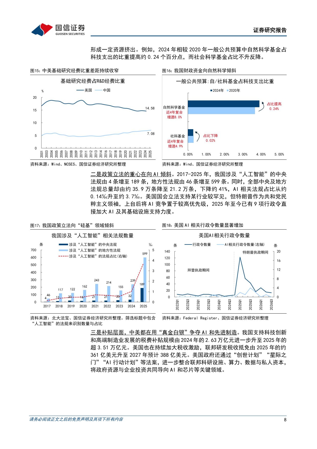总量专题研究：AI的挤出效应：以中美为例.pdf